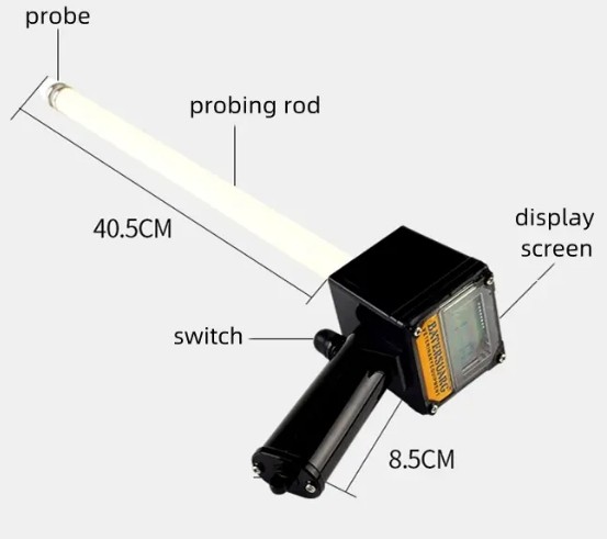 Oestrus Detecting Instrument Oestrus Detecting Instrument