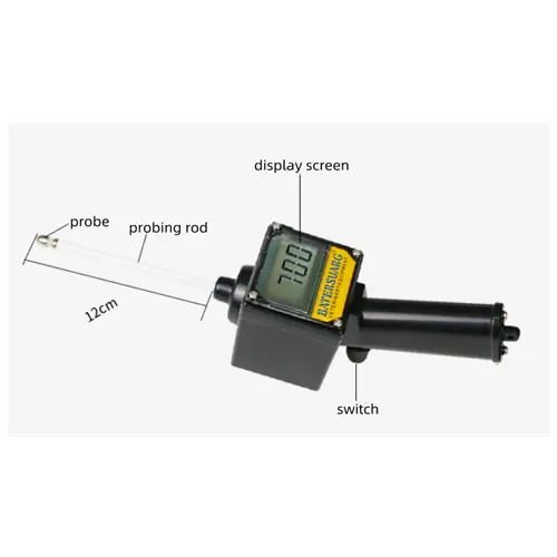 Dog ovulation detector Dog ovulation detector